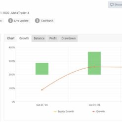 Artificial Intelligence EA Review2