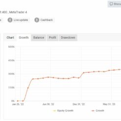 Artificial Intelligence EA Review3