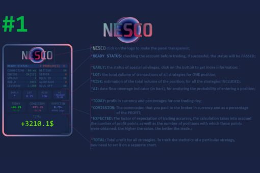 EA Nesco