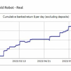 FX PRO GOLD ROBOT EA