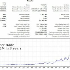 Gold Trade Pro EA