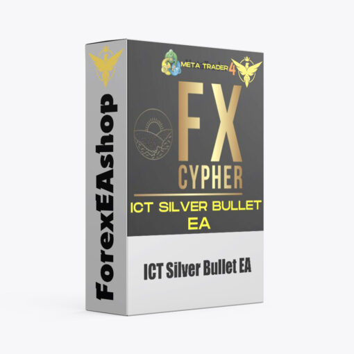 ICT Silver Bullet
