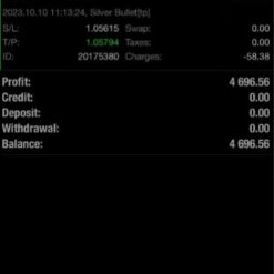 ICT Silver Bullet EA Result2