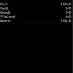 ICT Silver Bullet EA Result4