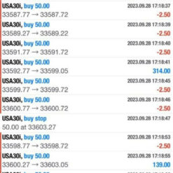 Nova Funding HFT Bot Result3