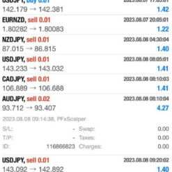 PFx Scalper EA Result2