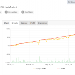 PFx Scalper EA Review5