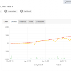 PFx Scalper EA Review6