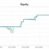 Arbitrage EA Review3