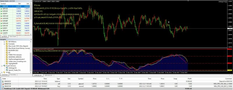 Arbitrage EA Setting