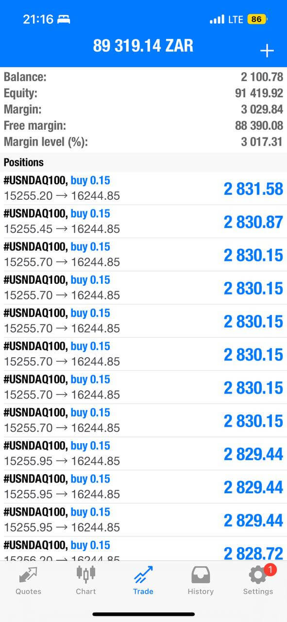 Blue Mode Doller Chaser System Result1