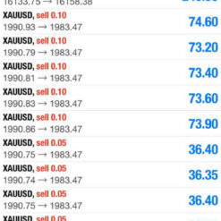 Blue Mode Doller Chaser System Result3