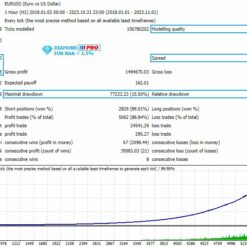Diamond Pro EA Review2
