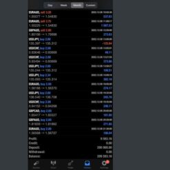 FXFUNDINGMATE PROPFIRM EA Result2