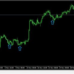 FXFUNDINGMATE PROPFIRM EA Setting