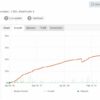 FXStabilizer Pro EA Review2