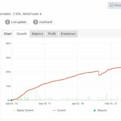 FXStabilizer Pro EA Review2