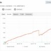 FXStabilizer Pro EA Review3
