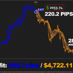 Forex Jupiter EA Results2