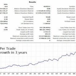 Gold Trade ProEA Review3
