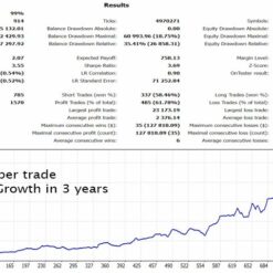 Gold Trade ProEA Review4