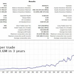 Gold Trade ProEA Review5
