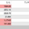 SMC NEW EA Results2