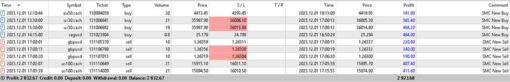 SMC NEW EA Results3