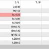 SMC NEW EA Results4
