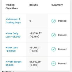 SoftechFX Funded Prop EA