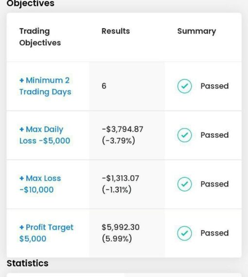 SoftechFX Funded Prop EA