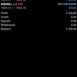 SpaceX Gold Pro Result33