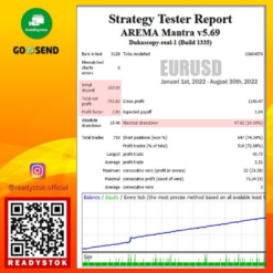 AREMA Mantra Review3