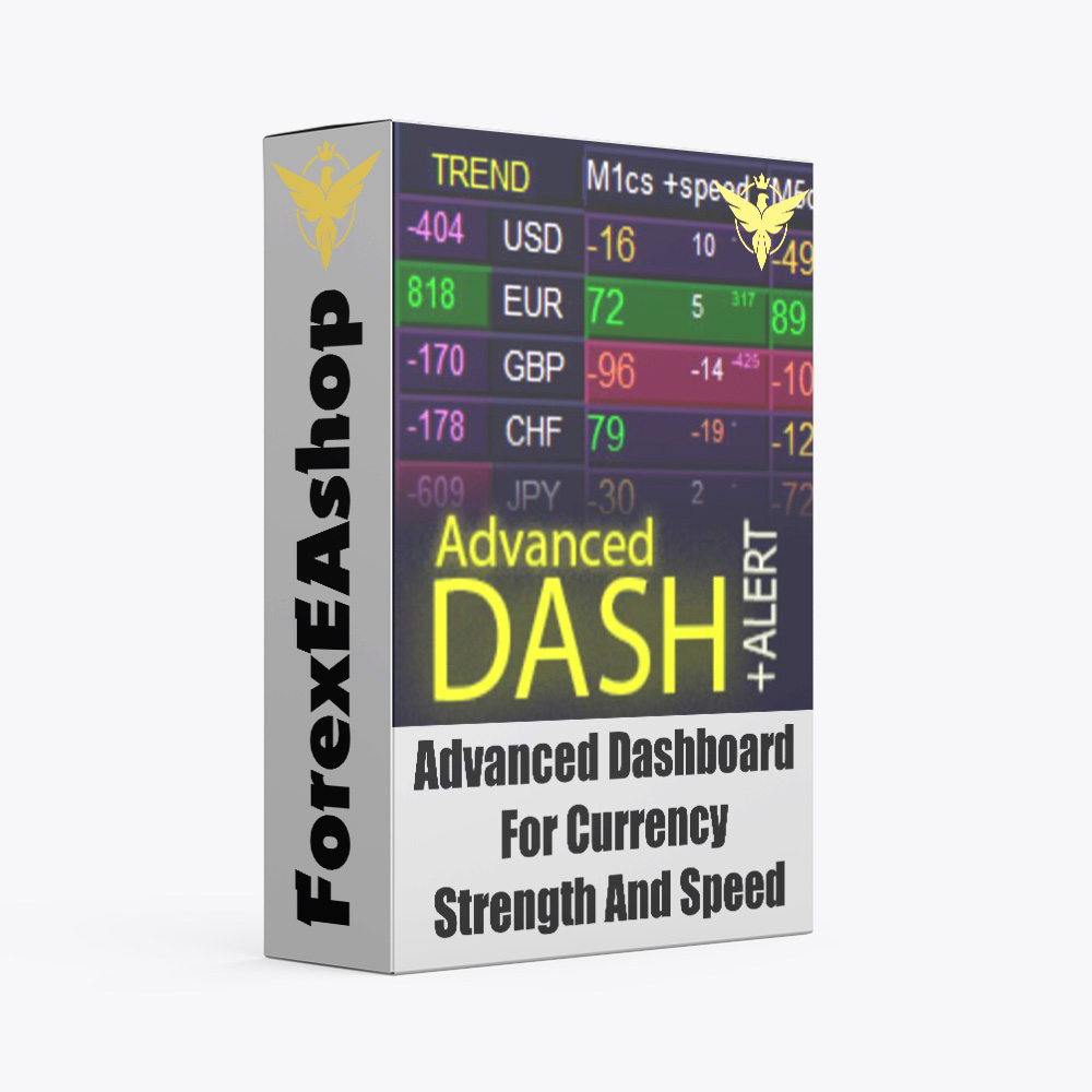 Advanced Dashboard For Currency Strength And Speed V4.3 MT4