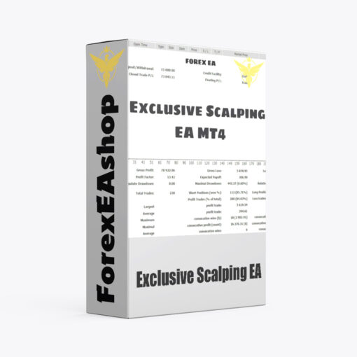 Exclusive Scalping