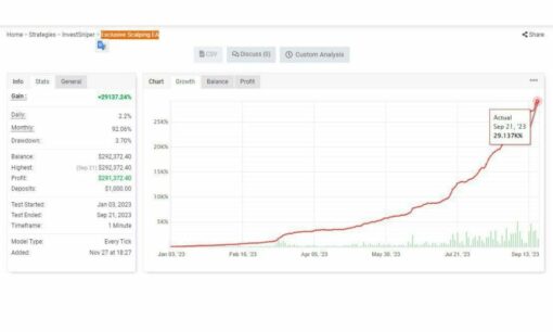 Exclusive Scalping EA