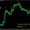 PipFinite Trend Laser EA