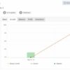 ONGOGO EA Review1