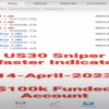 US30 SNIPER MASTER