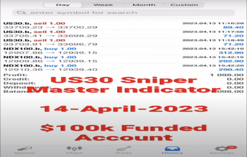 US30 SNIPER MASTER