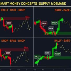 Alpha Striker SMC KING Strategy