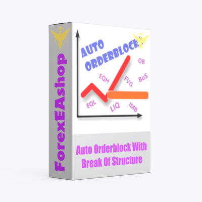 Auto Orderblock With Break Of Structure indicator