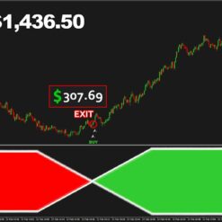 Dragon Scalper Result5
