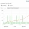 GoldUxe EA Review
