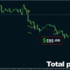 Oracle Scalper Results1