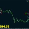 Oracle Scalper Results2