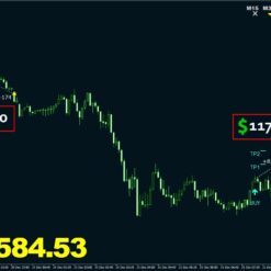 Oracle Scalper Results2