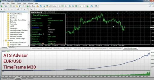 ATS Advisor EA Setting