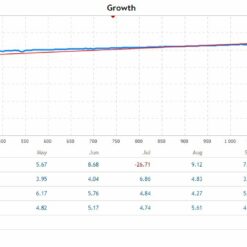 EA Brilliant Pro Review2