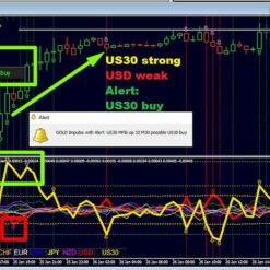 GOLD Impulse with Alert Review3